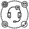 24/7 Omnichannel Support