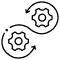 DevSecOps Approach