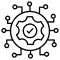 Microservice Testing